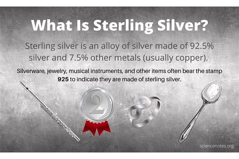 What Is Sterling Silver?