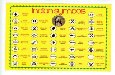 Native American Symbols Their Meanings