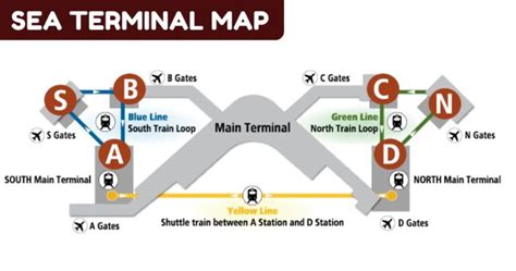 What Terminal Is Alaska Airlines At Seatac? (2023)