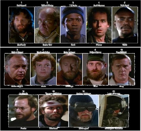 Your favorite character from The Thing? (1982) | Sherdog Forums | UFC ...