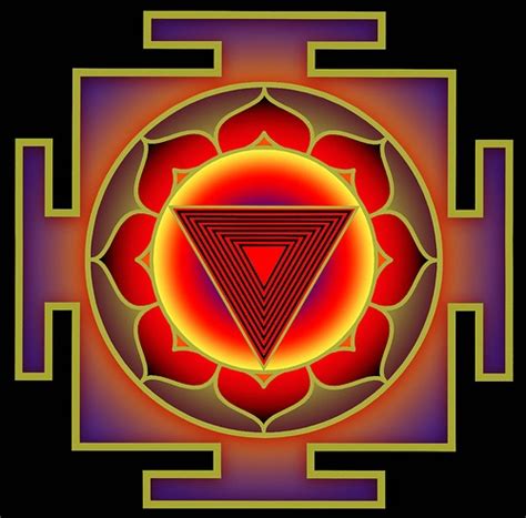 Mantra Science: What is Chhinnamasta Yantra?