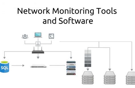 10 อันดับ สุดยอด Network Monitoring Tools & Software ปี 2021 !! มาแล้ว ...