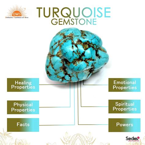 Turquoise Stone: Meaning, Healing Properties, Power