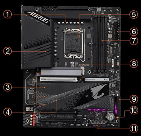 Refurbished - Gigabyte Z790 AORUS ELITE AX LGA 1700 ATX Motherboard ...