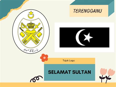 Logo Jata Negeri Terengganu / Logo Jabatan Pendidikan Negeri A Jpn Terengganu - Anter dia