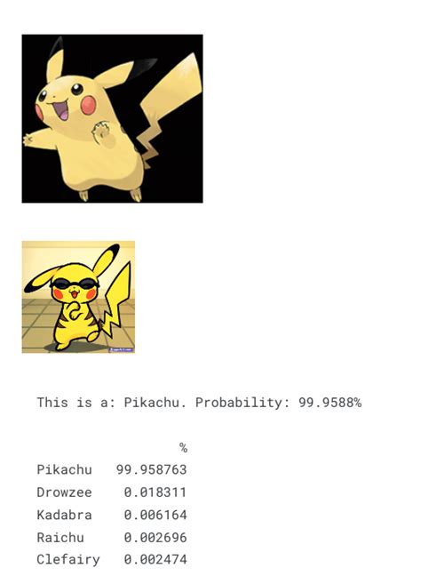 GitHub - echometerain/whos-that-pokemon: Gen-1 pokemon classifier