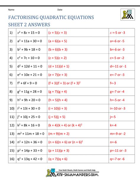 Factoring Quadratic Equations