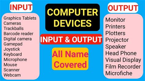 Complete Input And Output Devices Of Computer, With, 48% OFF