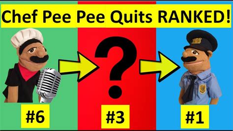 SML Chef Pee Pee Quits Parts 1-6 Ranked - YouTube