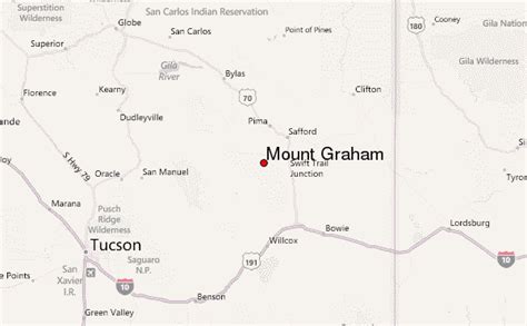 Mount Graham Mountain Information