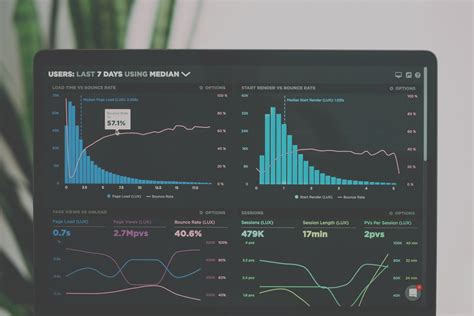 Data Anomaly Detection - What, why and how? | Idego Group