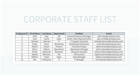 Free Staff List Templates For Google Sheets And Microsoft Excel ...