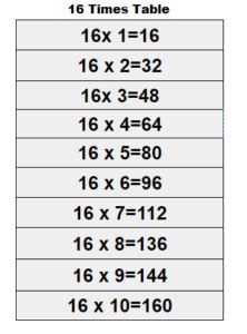 Printable Multiplication Table of 16 Charts | 16 Times Table Worksheet