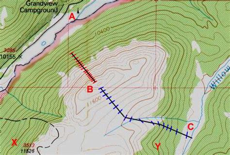 Topographic Map Reading