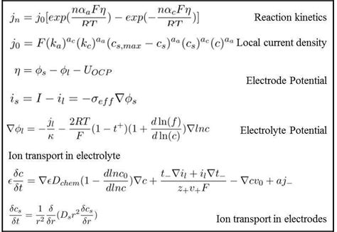 Governing Equations for electrochemical model | Download Scientific Diagram