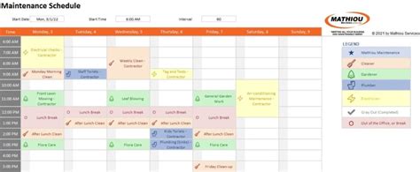 Free Maintenance Schedule Template - Mathiou Services