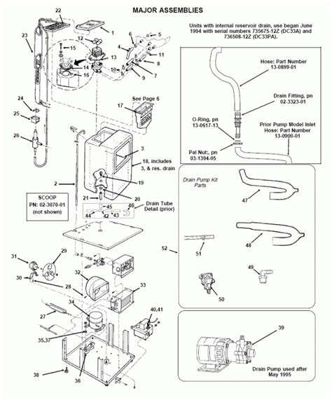 DC33 Ice Machine | nt-ice.com - Parts & Accessories for Scotsman Icemakers