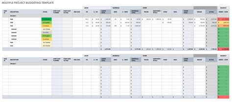 Free Project Tracking Templates | Smartsheet