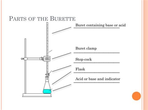 PPT - Warm-Up PowerPoint Presentation, free download - ID:2515685