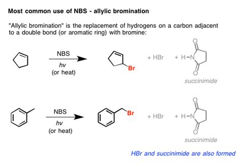 N-BromoSuccinimide (NBS) As A Reagent In Organic Chemistry