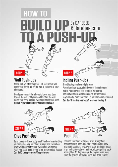 26+ Pushup fitness partner | abworkoutexercises