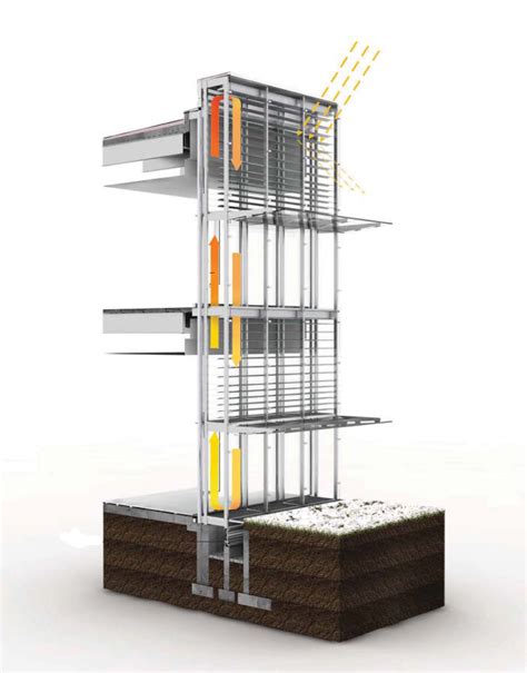 Double Skin Wall Diagram | Intercon