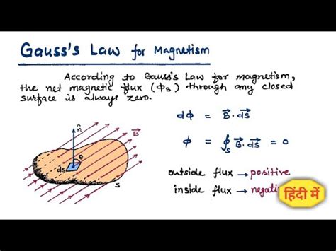 13. Gauss's law in magnetism | 12th | Physics Handwritten Notes #cbse # ...