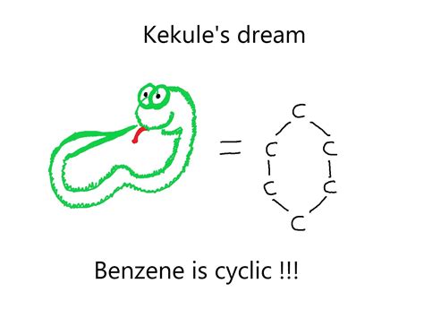 106. Kekule Structure – Madoverchemistry