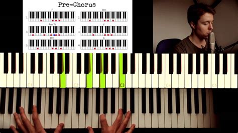 How to play: Rihanna- Stay. Original Piano lesson. Tutorial by Piano ...