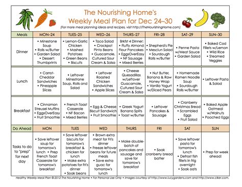 Meal Plan Monday: December 24 – January 6 - The Nourishing Home