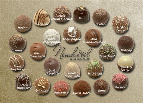 Truffle Flavor Descriptions | Neuchatel Chocolates