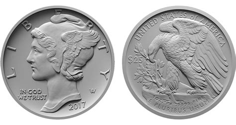 palladium | Coin Collectors Blog