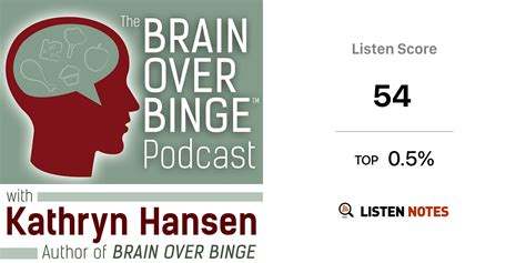 Brain over Binge Podcast - Kathryn Hansen | Listen Notes