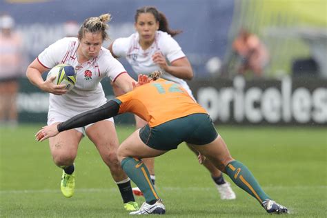 Rugby World Cup 2021: Quarter-finals in numbers | Women in Rugby ...