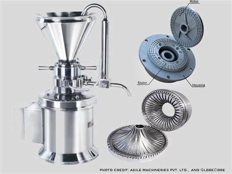 Colloid Mill: Operating Principles, components, Uses, Advantages