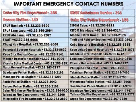 Emergency Contact Numbers For Cebu - Philippines Expats Forum