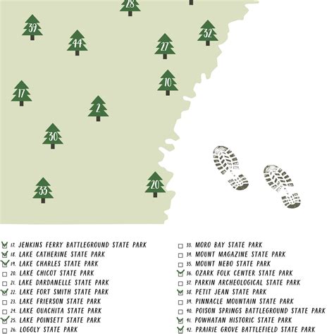 Arkansas State Parks Map | Gift For Hiker | Arkansas Map – Nomadic Spices