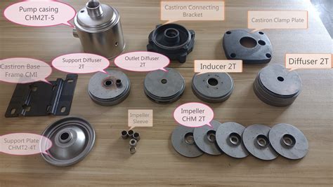 2t Chm Horizontal Multistage Pump Parts - Impeller and Multistage Pump Parts