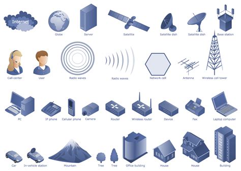 telecommunication network diagrams solution conceptdraw - 28 images - telecommunication network ...