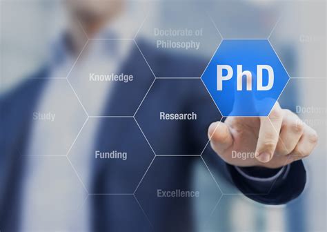 30 Best Online Doctoral Programs in Organizational Leadership