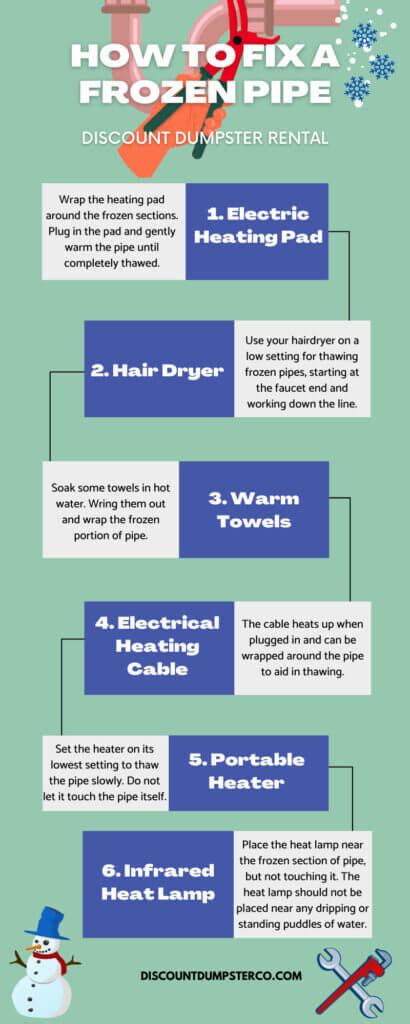 How to Fix a Frozen Pipe | Discount Dumpster Rental
