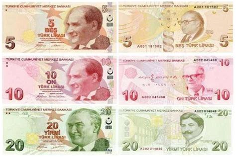 Currency in Istanbul - Turkish Lira, the money in Turkey