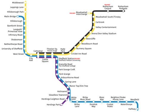 Sheffield Supertram - Wikipedia