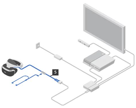 √ダウンロード ps4 vr setup manual 176915-Ps4 vr setup instructions