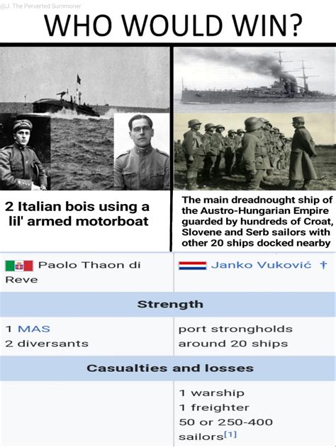 View 6 Ww1 Memes Italy - casequotestrong