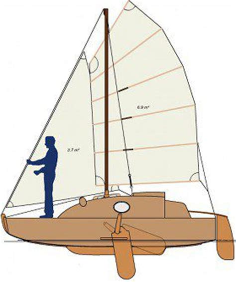 Nautline : Boat plans, plywood sailboats plans, pocket cruisers ...