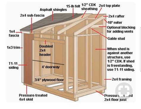 8x12 Shed Plans, Shed Floor Plans, Shed House Plans, Lean To Shed Plans ...