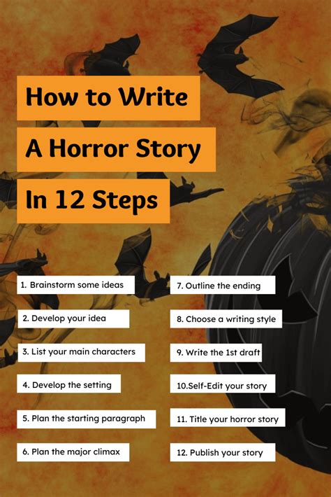 How To Write a Horror Story in 12 Steps (With Examples) 👻