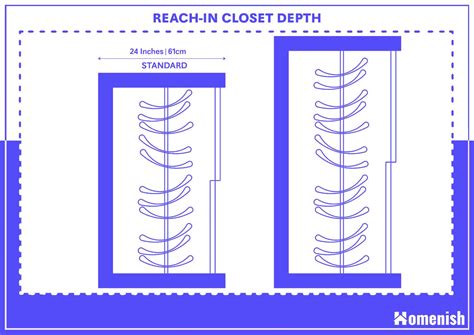 Standard Closet Depth | Dandk Organizer