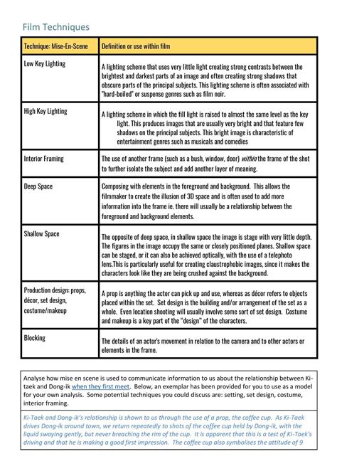 Level 3 Film Techniques | English - Level 3 NCEA | Thinkswap